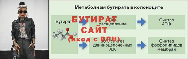 2c-b Козловка